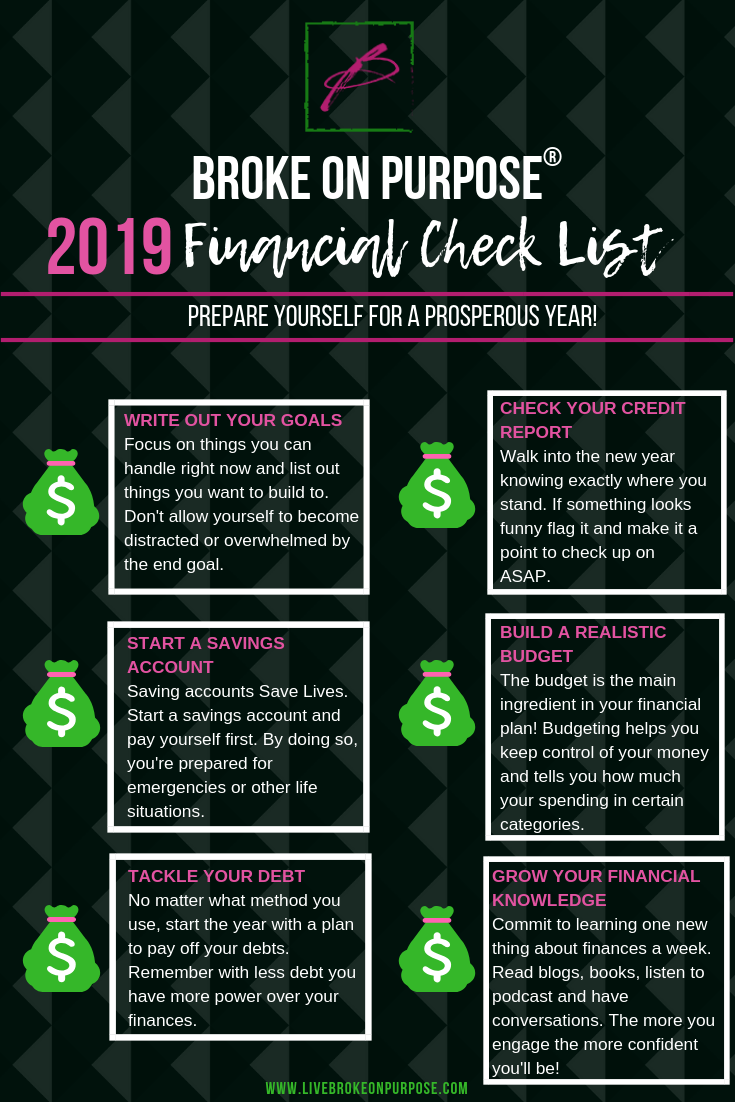 2019 Financial Checklist