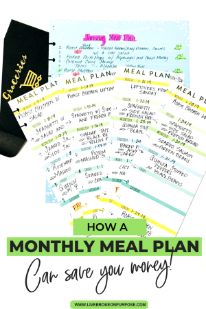 Read more about the article Monthly Meal Plan Challenge